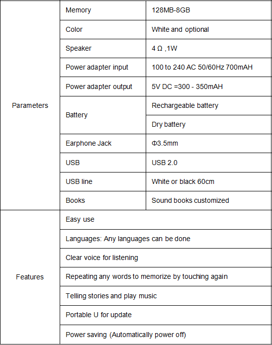 Умные игрушки для чтения